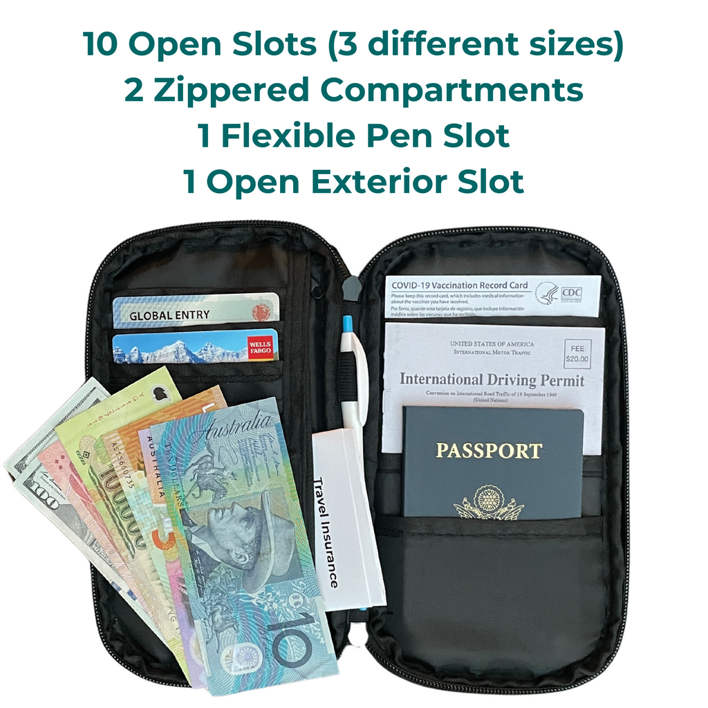 Travel Document Holder