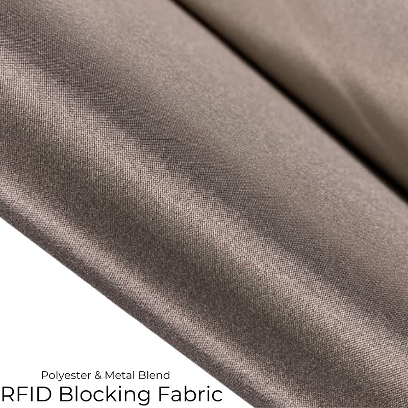 Coin Pouch with RFID Blocking Technology