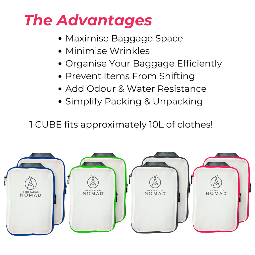 Compression Packing Cubes Set - Premium