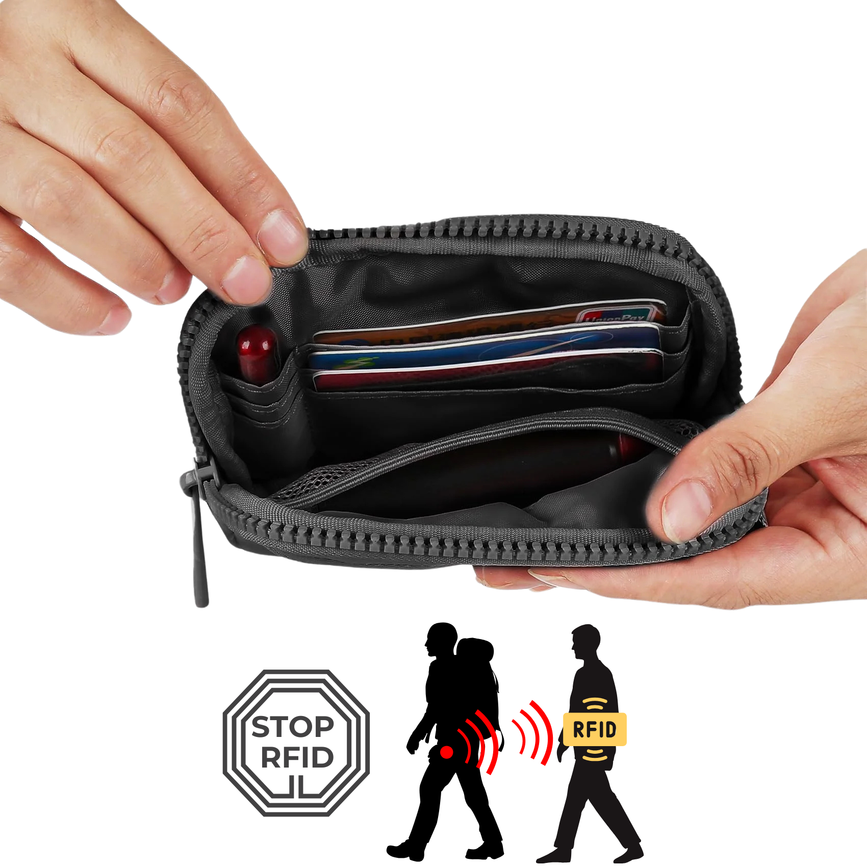 Coin Pouch with RFID Blocking Technology